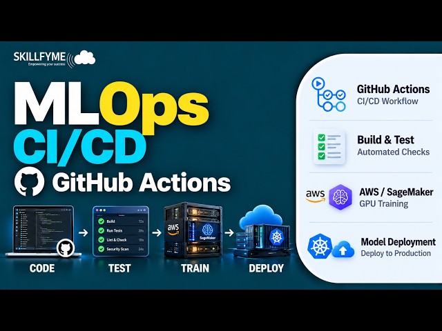 MLOps CI/CD with GitHub Actions | Automate ML Training & Deployment