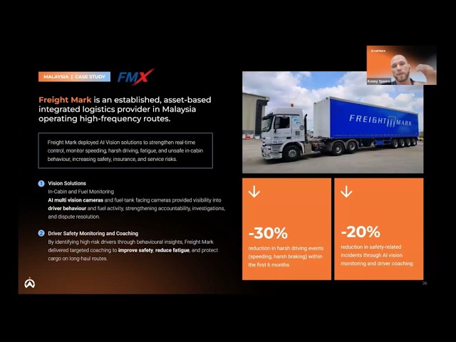Strengthen Road and Fleet Safety with MIROS-Certified Fleet Management Solutions