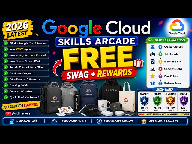 Don't Miss Out: How to Earn FREE Google Swag Fast | Step-by-Step Guide | 2026