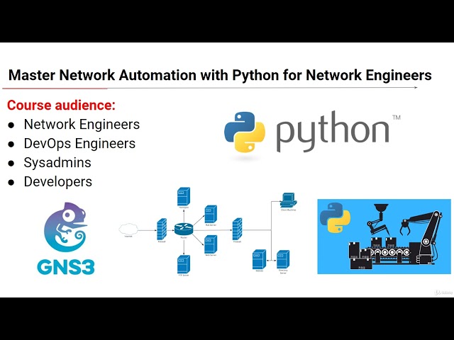 001 Why Network Automation with Python Why Now