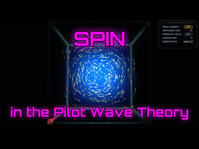 SPIN in Bohmian Mechanics, #CORE1