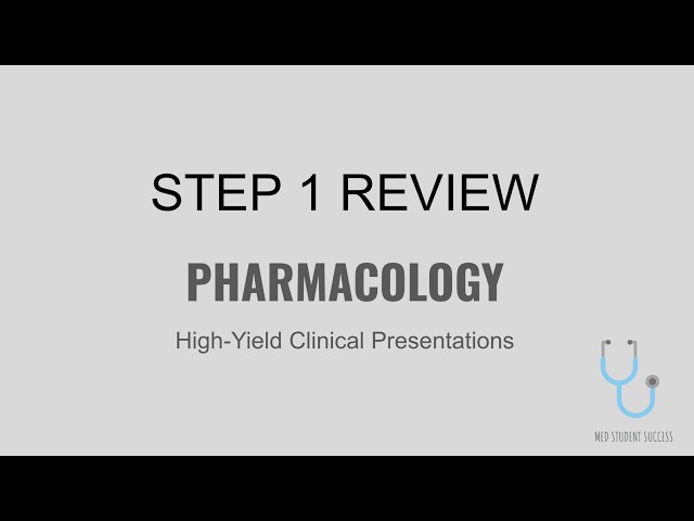 HIGH-YIELD STEP 1 PHARM IN UNDER 45 MINS! | MUST WATCH BEFORE EXAM | PHARMACOLOGY RAPID REVIEW USMLE