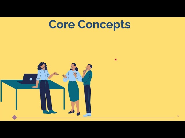 Understanding Binomial Distribution