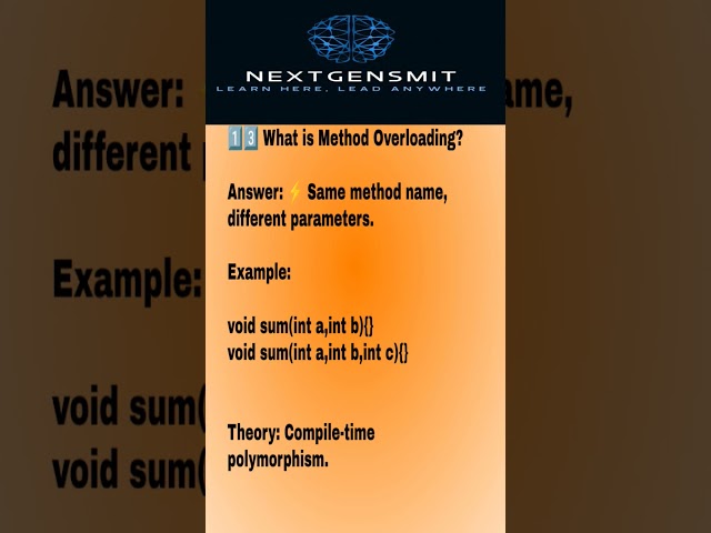 Method Overloading in Java. #Java #JavaDeveloper #Programming #LearnJava #CodingShorts #coding.