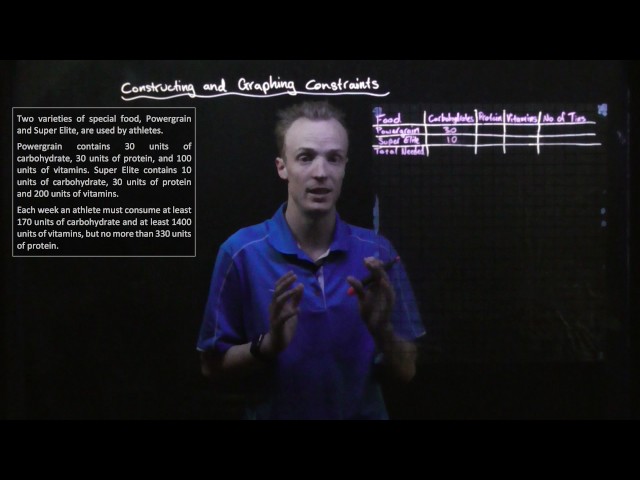 Linear Programming: Constructing Constraints
