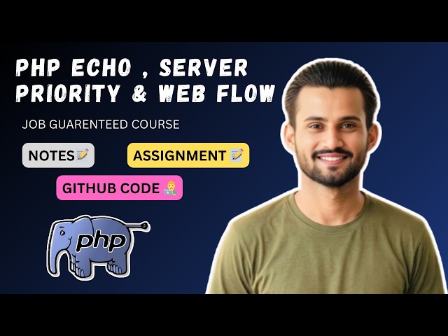 PHP Echo Explained | Output Strings, HTML & CSS in PHP + Server Execution Order|Beginner to Advanced