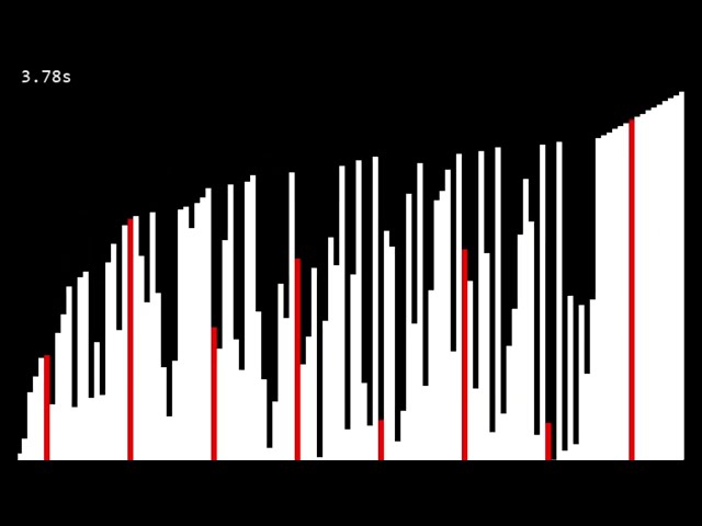 sorting algorithm test