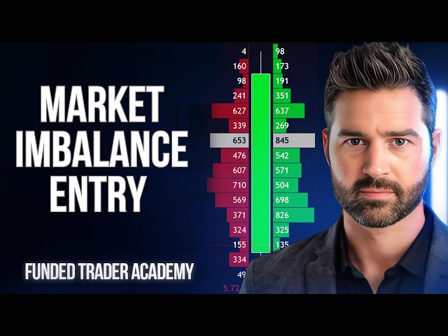 Market Imbalance Pullback Strategy