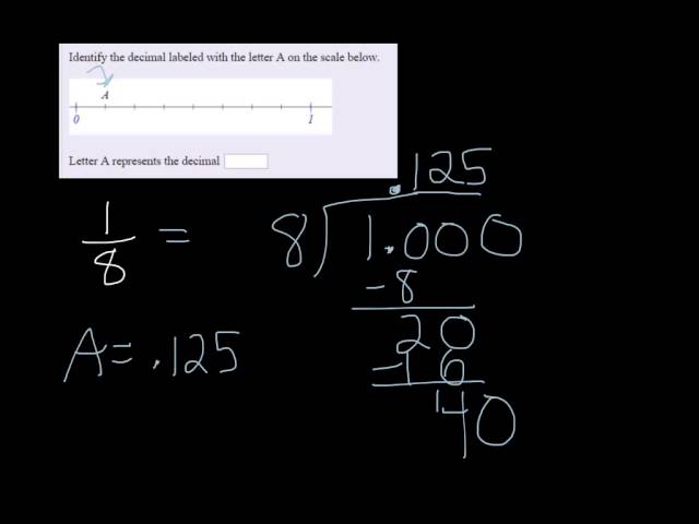 Identifying a Decimal on Number Line