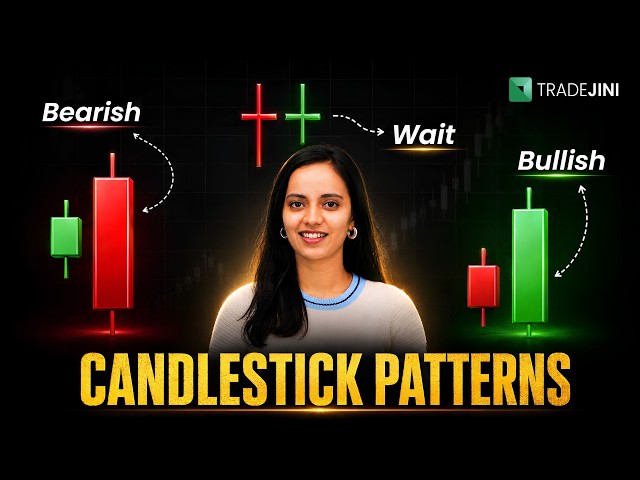 The RIGHT Way to Read Candlestick Patterns