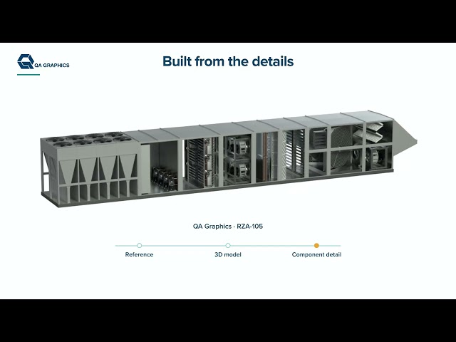 QA Graphics: 3D Equipment Graphics for Building Automation Systems