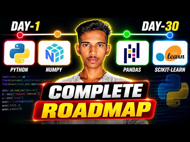 🔥 Learn Python in 30 Days | Complete Roadmap (2026)