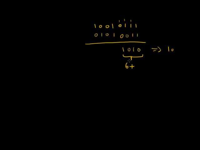 Binary Coded Decimals (BCD) - الإلكترونيك 2.7.7 - الأعداد العشرية المشفرة ثنائيا