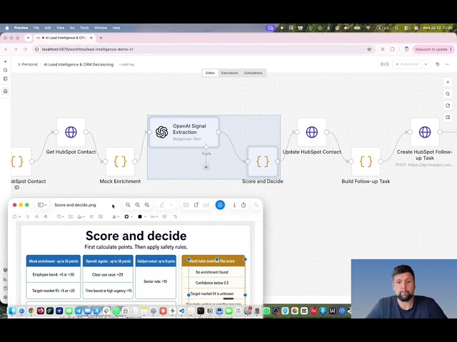 AI Lead Qualification & CRM Decisioning | HubSpot, n8n & OpenAI Portfolio Project