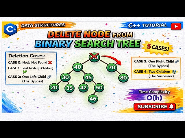 How to Delete Node from Binary Search Tree | How to Delete Node in Binary Search Tree | C++ DSA