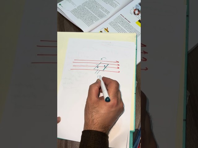 Angular frequency and maximum emf