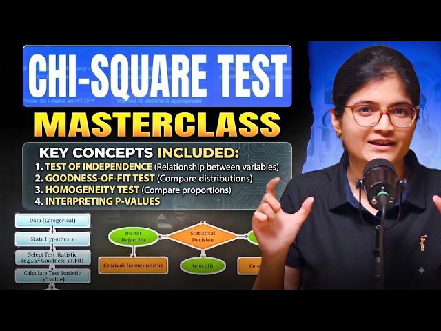 What Is Chi-Square Test? The Easiest Explanation You’ll Ever See