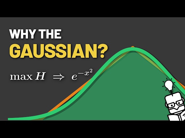 Why the Gaussian? The Maximum Entropy Principle