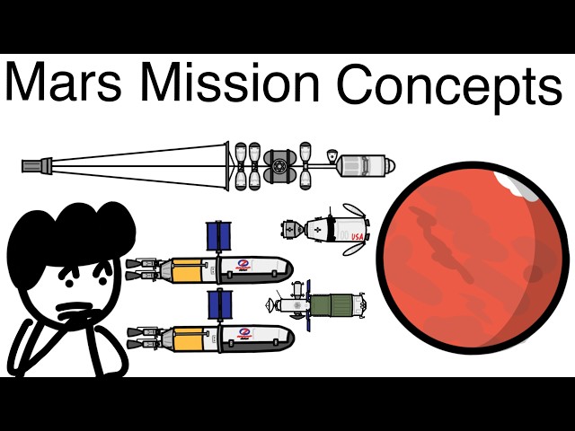 The Most Interesting Mars Mission Concepts