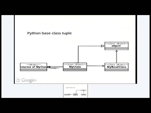 [COSCUP 2012] Python Type-based Class v.s. Javascript Prototype - Hsin-Yi Chen