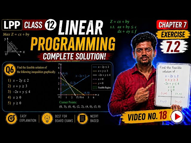 LPP Easy Tricks | Ex7.2 Q1 vi) | 12th Maths Linear Programming Problem in Hindi