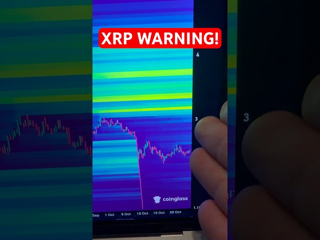 🚨 ¡¡¡ADVERTENCIA #XRP!!!