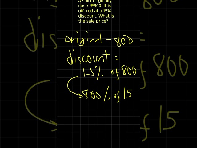 A shirt originally costs ₱800. It is offered at a 15% discount. What is the sale price? #csc #upcat