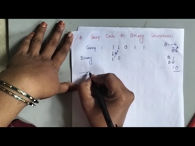Gray code to binary conversion