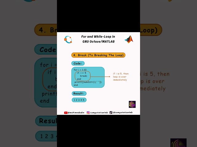 For and While Loop in GNU Octave/MATLAB. 🏌️‍♂️