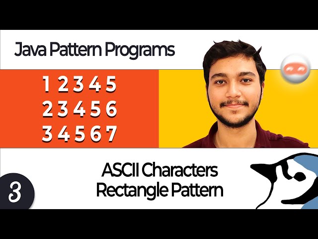 Java Rectangle Pattern Using Nested Loops (2 Easy Approaches)
