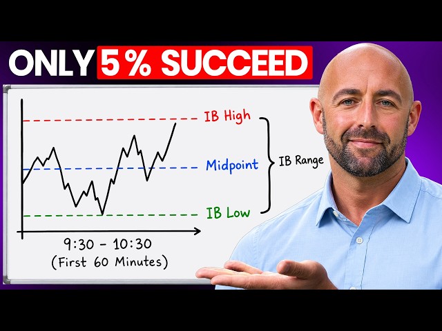 The ONLY WAY To Trade The First Hour (Just 5% of Retail Traders Succeed)