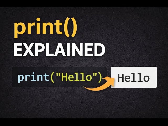 Python print() Explained from Scratch
