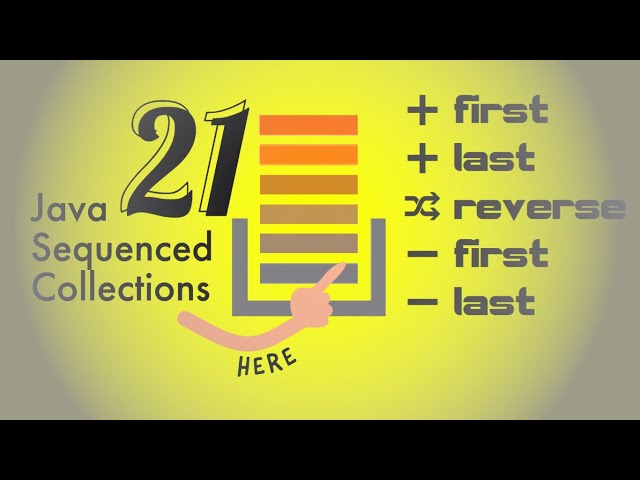 ☕2️⃣1️⃣ #java  21 Sequenced Collections