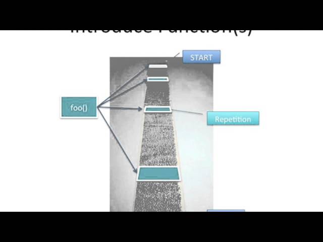 Stop Repeating Yourself! Master JavaScript Functions for Cleaner Code (Ep. 34)