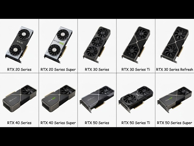🎮 Every NVIDIA GeForce RTX Generation Explained (20 to 50 Series) ⚡
