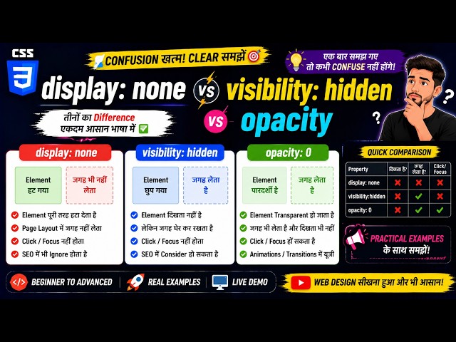 CSS Display None vs Visibility Hidden vs Opacity 0 in Hindi | Difference Explained with Examples