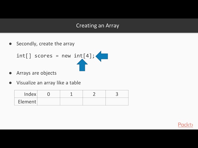 Java SE 8 Programmer 1: Declare and Create an Array | packtpub.com