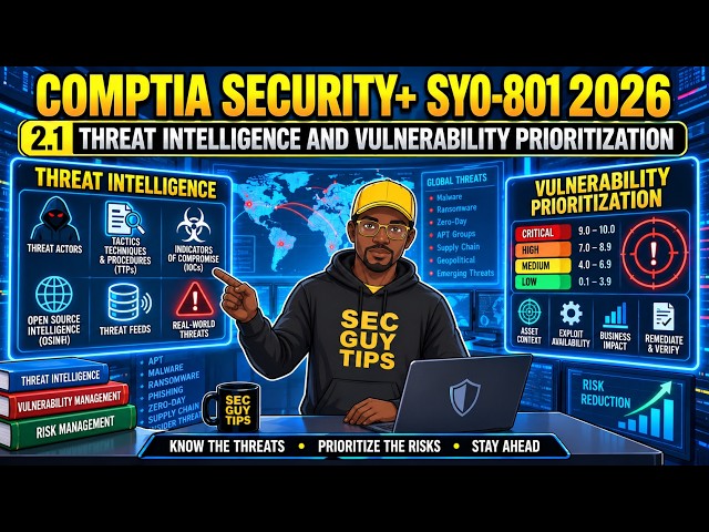 CompTIA Security+ SY0-801: 2.1 Threat Intelligence & Vulnerability Priority