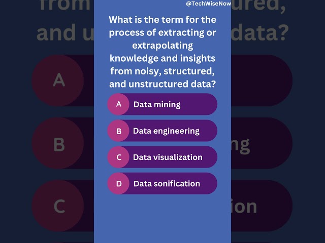 🔍 Data Mining | #shorts #viral #data #mining