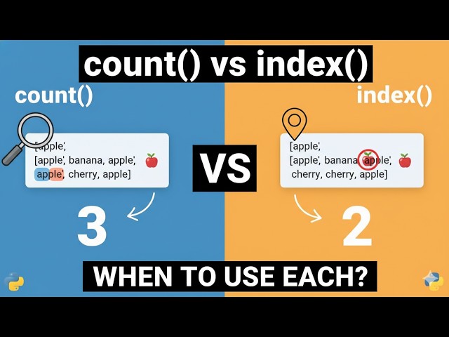 Python count & index methods- (Tutorial 10)