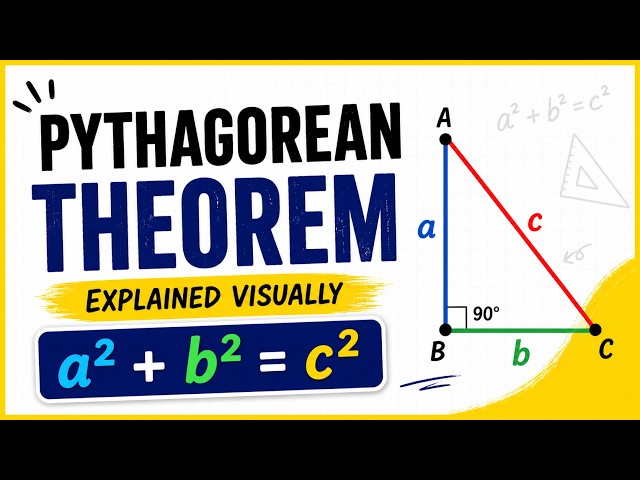 Pythagorean Theorem Explained Visually | a² + b² = c² | Animated Math Video | Pythagoras Theorem