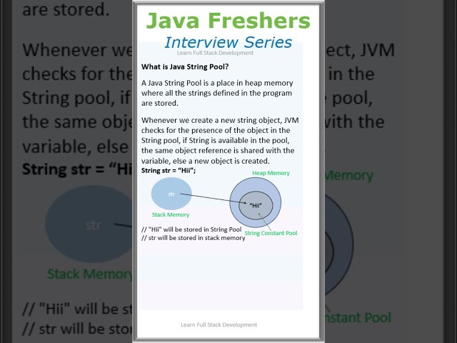 #3 Java Freshers Interview Series | What is String Pool in Java?
