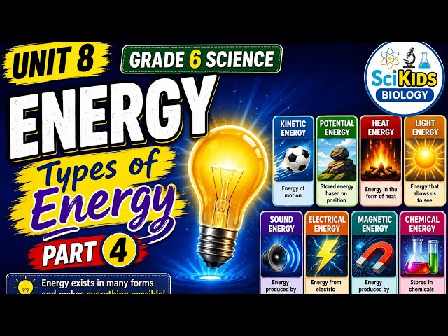 Energy & Its Types Explained in 3 Minutes ⚡ | Grade 6 Science Unit 8 | KP Textbook | SCIKIDS BIOLOGY