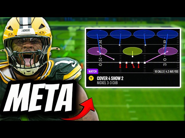 New META Coverage Defense and Macro in Madden 27!
