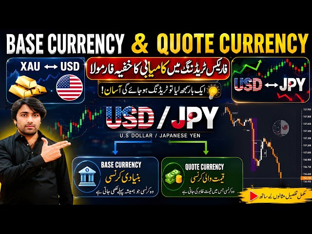 Base currency & Quote currency in forex trading//Forex trading from basic to advance full course
