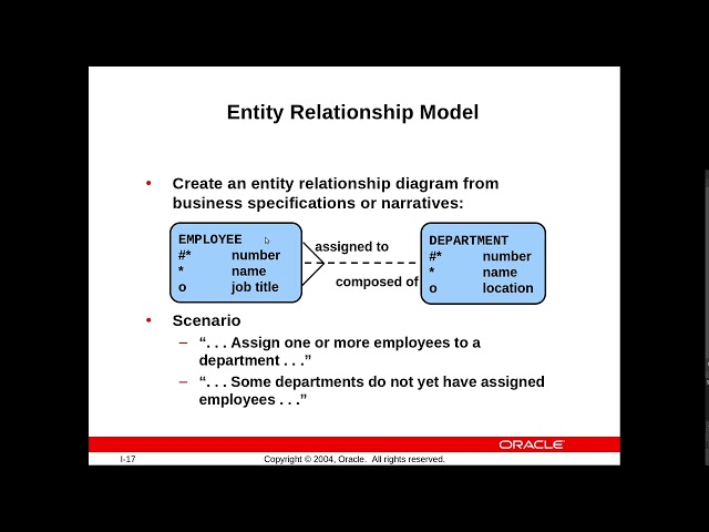 Oracle SQL Developer - 1  Introduction