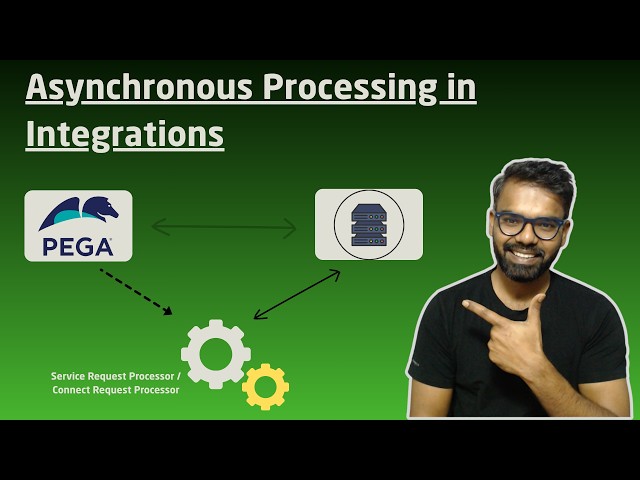 Asynchronous processing in Pega Integrations