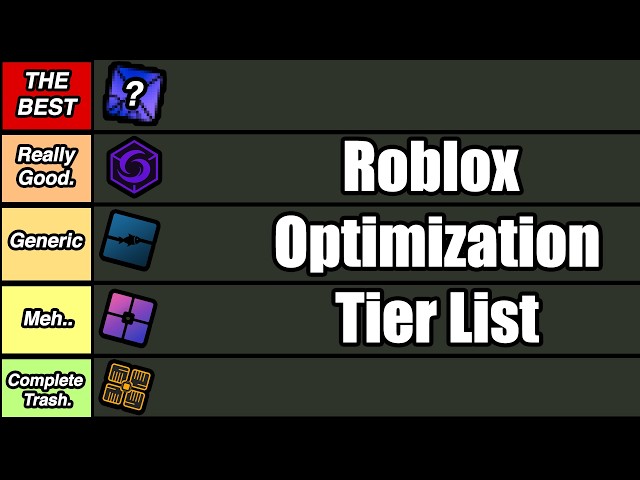 I Tested Every Roblox Optimization Tool