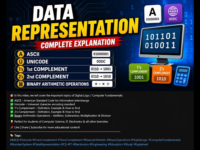 Encoding schemes ASCII ,unicode,1st complement,2nd complement,binary arithmatic operations