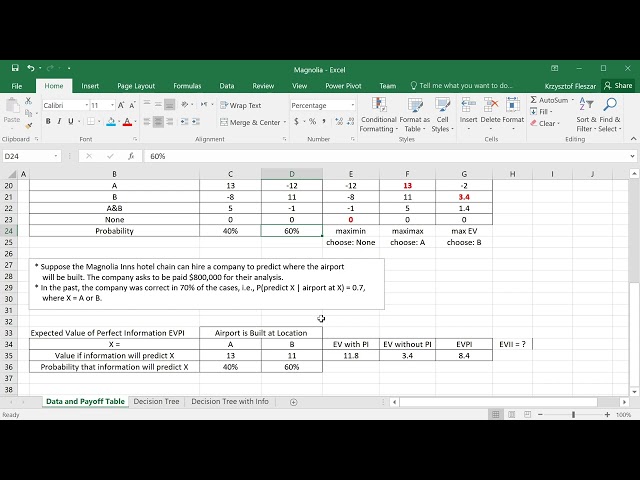 8. Magnolia - Bayes' Rule